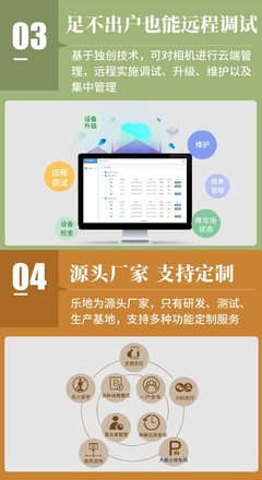 車牌識(shí)別 道閘一體機(jī) 真地樂地小區(qū)智能停車場(chǎng)車輛收費(fèi)管理系統(tǒng)