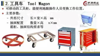 牛人把自動(dòng)化立體倉庫基礎(chǔ)知識(shí)做成了99頁ppt