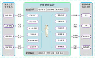 上?；ヂ?lián)網(wǎng)軟件集團(tuán) 高端協(xié)同管理軟件產(chǎn)品和咨詢服務(wù)提供商